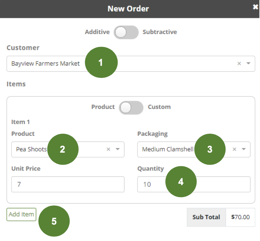 3.2 Additive Orders - Input