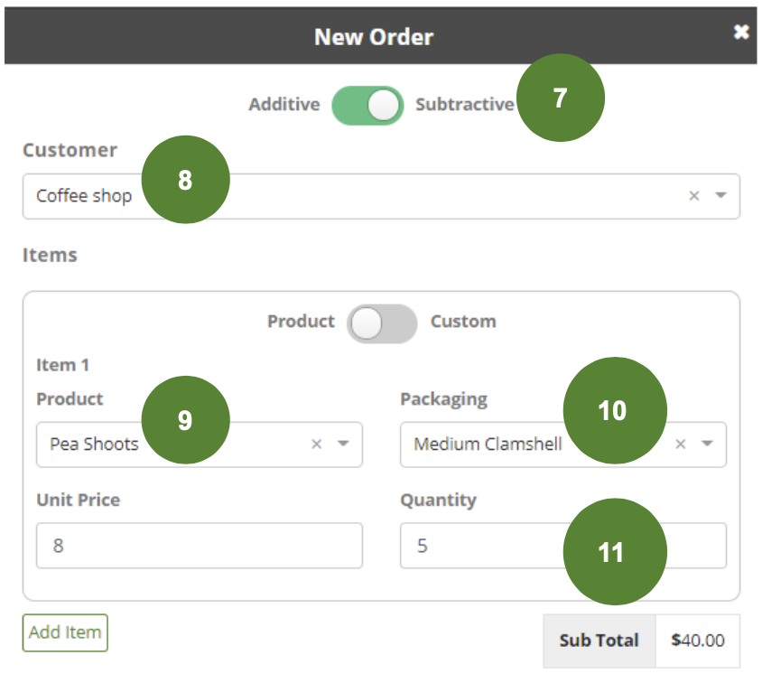 3.7 Subtractive Orders